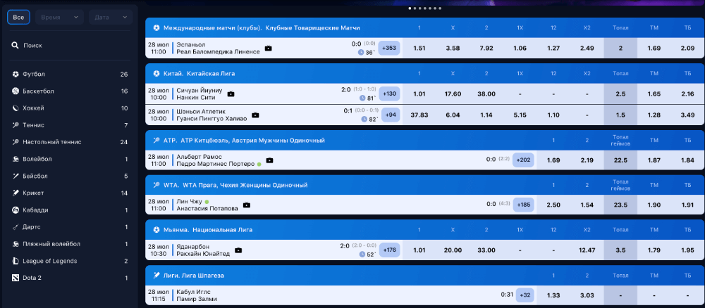 Ставки на спорт в 1win